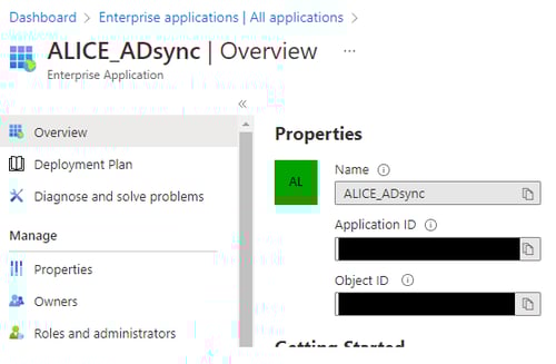 ALICE AD Overview
