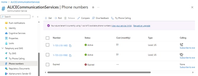 ALICE Active Phone Numbers