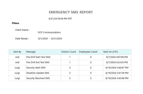 Emergency SMS Report